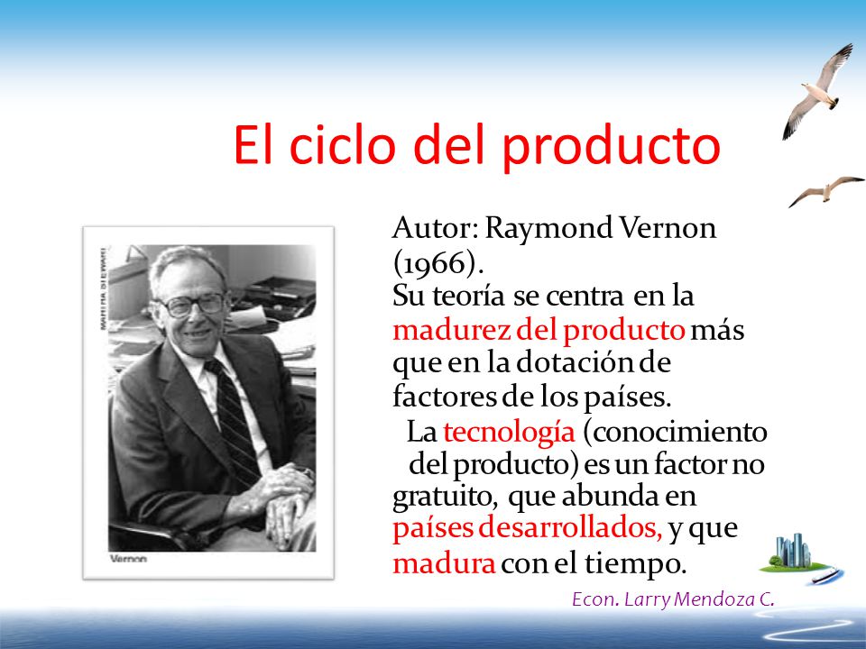 El ciclo del producto Autor: Raymond Vernon (1966).