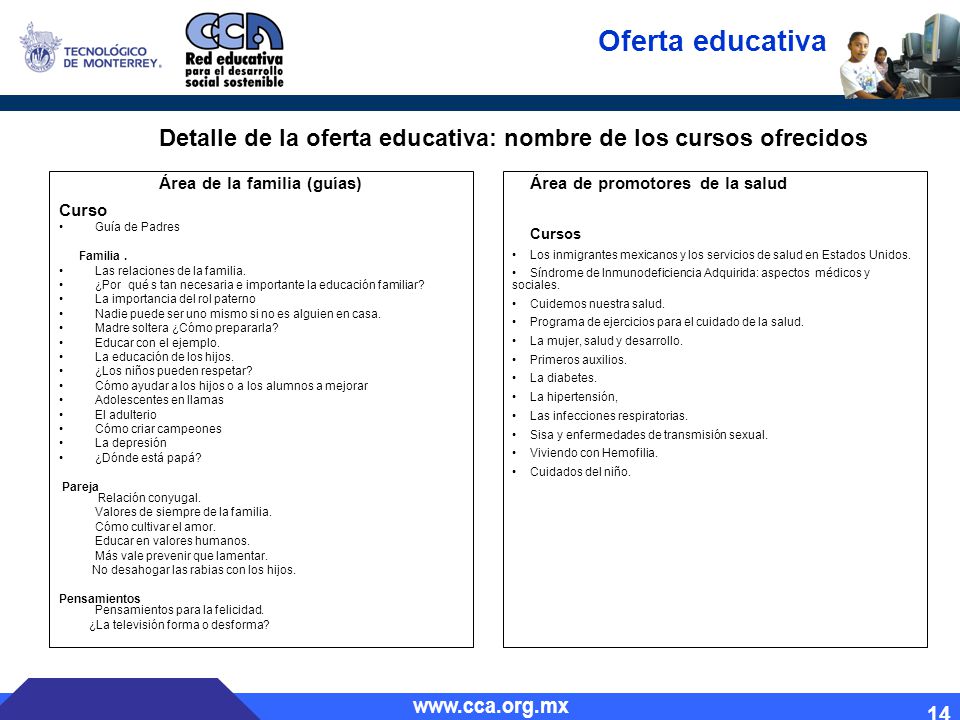 Oferta educativa Detalle de la oferta educativa: nombre de los cursos ofrecidos. Área de la familia (guías)