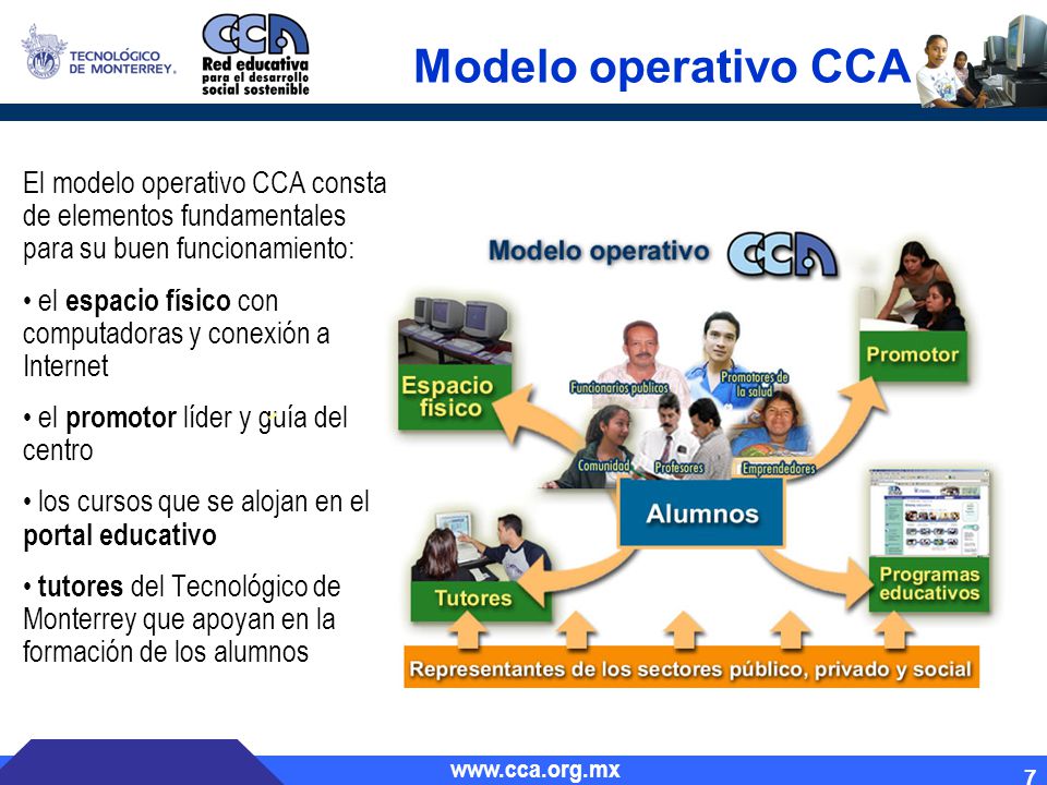 Modelo operativo CCA El modelo operativo CCA consta de elementos fundamentales para su buen funcionamiento: