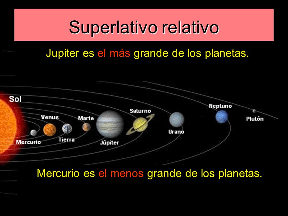 Superlativo relativo Jupiter es el más grande de los planetas.