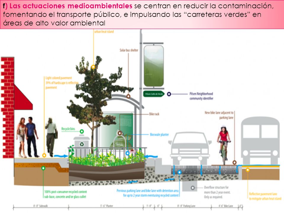 f) Las actuaciones medioambientales se centran en reducir la contaminación, fomentando el transporte público, e impulsando las carreteras verdes en áreas de alto valor ambiental