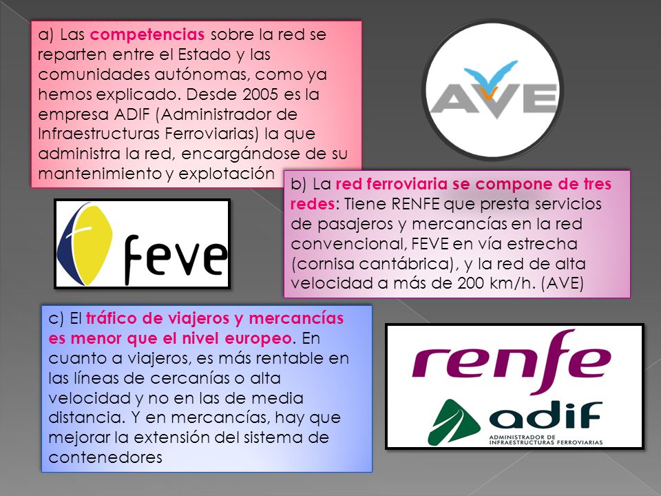 a) Las competencias sobre la red se reparten entre el Estado y las comunidades autónomas, como ya hemos explicado. Desde 2005 es la empresa ADIF (Administrador de Infraestructuras Ferroviarias) la que administra la red, encargándose de su mantenimiento y explotación