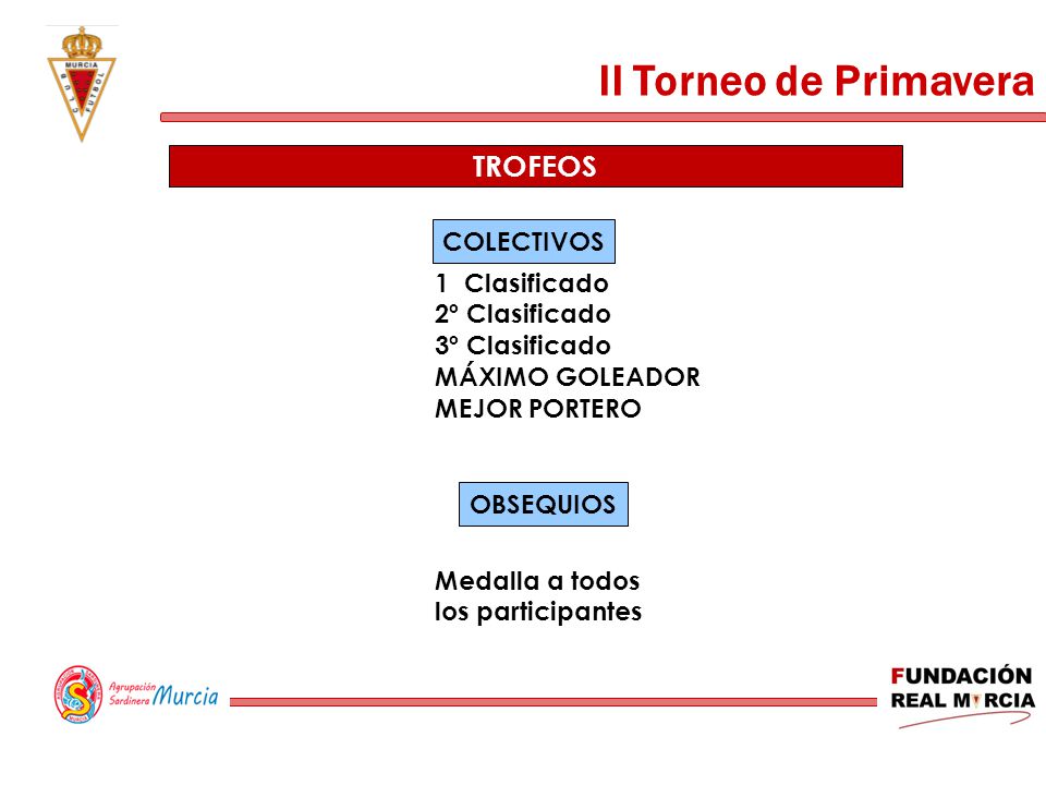 II Torneo de Primavera TROFEOS COLECTIVOS 1 Clasificado 2º Clasificado