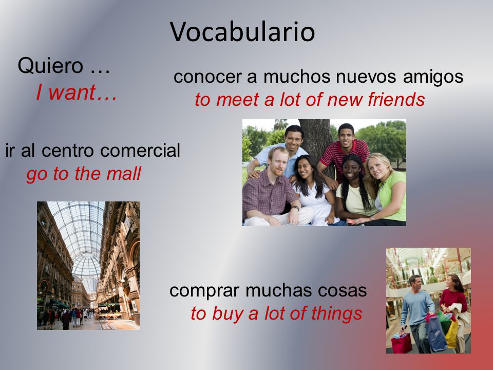 Vocabulario Quiero … I want… conocer a muchos nuevos amigos