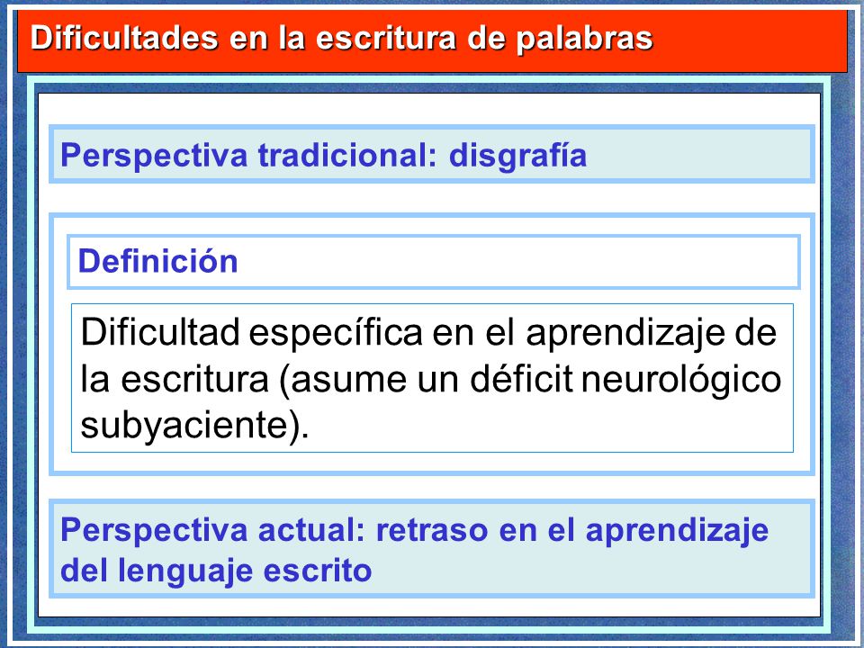 Dificultades en la escritura de palabras