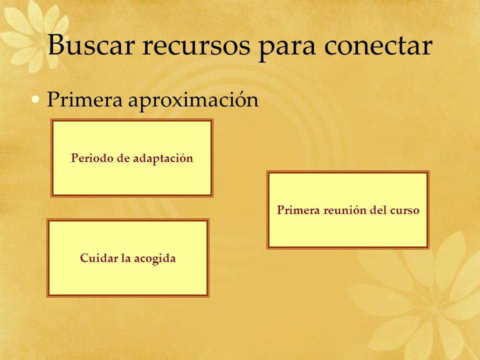 Buscar recursos para conectar