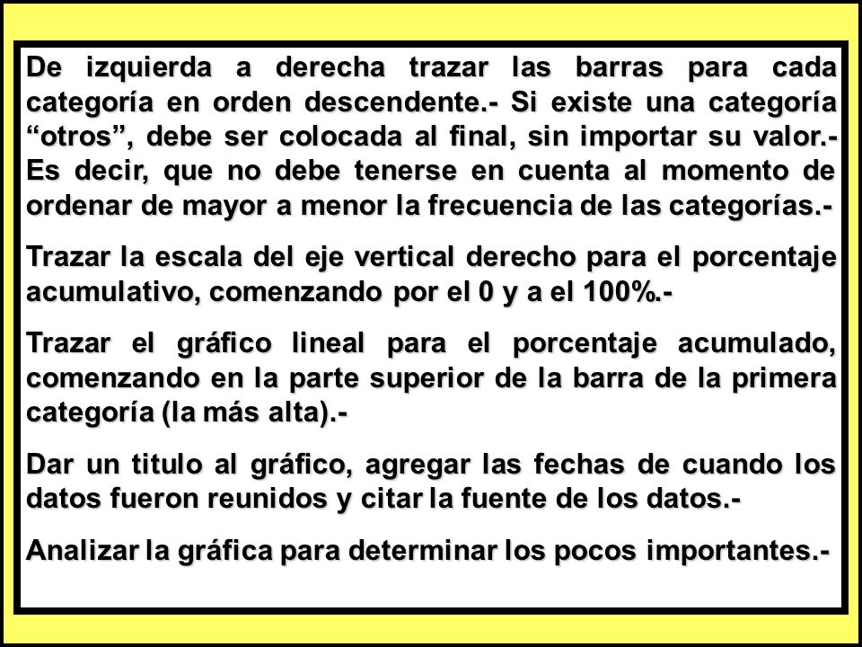 De izquierda a derecha trazar las barras para cada categoría en orden descendente.- Si existe una categoría otros , debe ser colocada al final, sin importar su valor.- Es decir, que no debe tenerse en cuenta al momento de ordenar de mayor a menor la frecuencia de las categorías.-