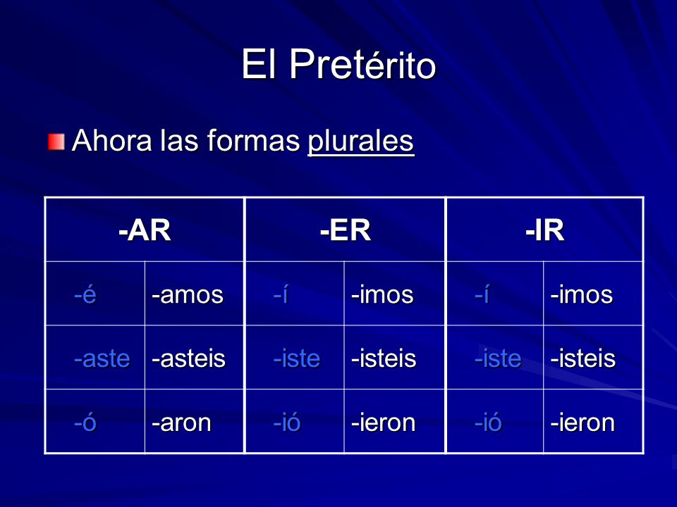 El Pretérito Ahora las formas plurales -AR -ER -IR -é -amos -í -imos