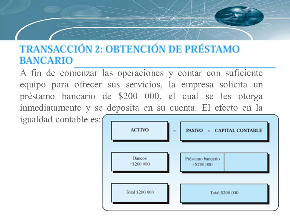 A fin de comenzar las operaciones y contar con suficiente equipo para ofrecer sus servicios, la empresa solicita un préstamo bancario de $ , el cual se les otorga inmediatamente y se deposita en su cuenta.