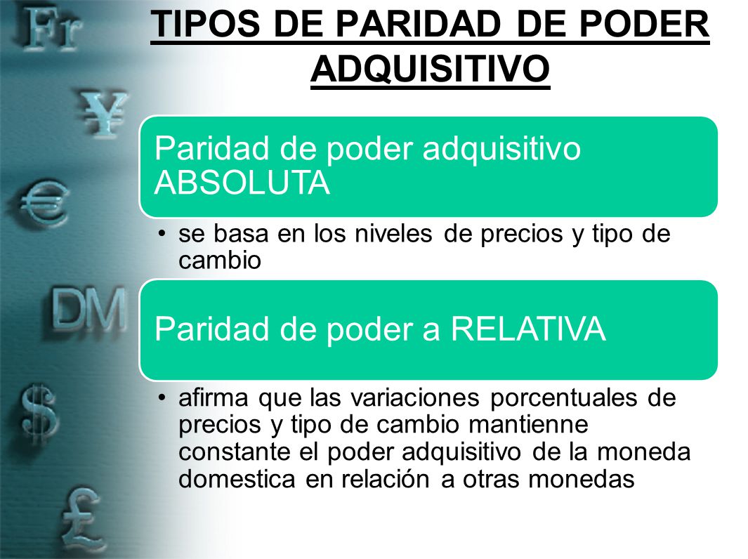 TIPOS DE PARIDAD DE PODER ADQUISITIVO