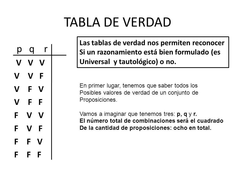 TABLA DE VERDAD p q r V V V V V F V F V V F F F V V F V F F F V F F F