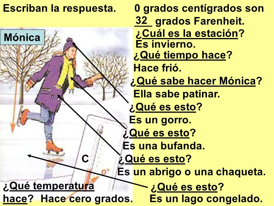 Escriban la respuesta. 0 grados centígrados son ___ grados Farenheit. 32. ¿Cuál es la estación Mónica.
