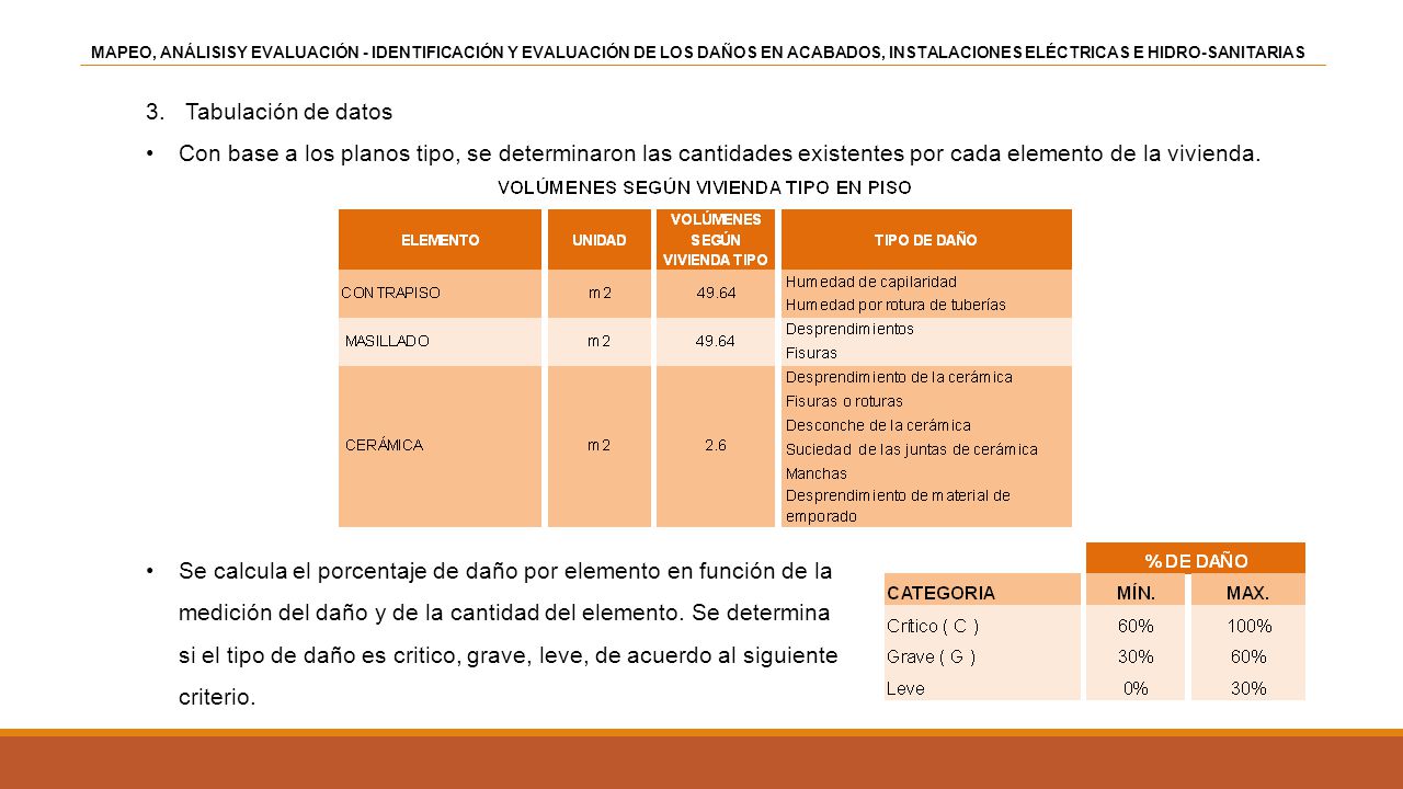 MAPEO, ANÁLISISY EVALUACIÓN - IDENTIFICACIÓN Y EVALUACIÓN DE LOS DAÑOS EN ACABADOS, INSTALACIONES ELÉCTRICAS E HIDRO-SANITARIAS