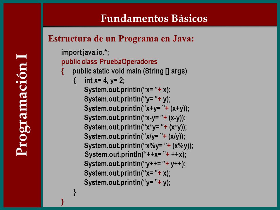 Programación I Fundamentos Básicos Estructura de un Programa en Java: