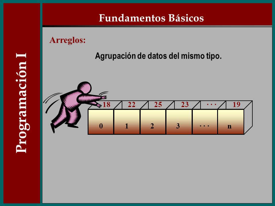Agrupación de datos del mismo tipo.