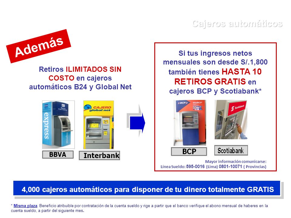 Retiros ILIMITADOS SIN COSTO en cajeros automáticos B24 y Global Net