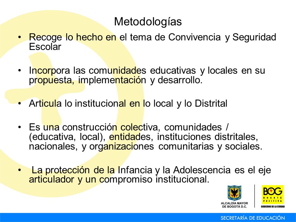 Metodologías Recoge lo hecho en el tema de Convivencia y Seguridad Escolar.