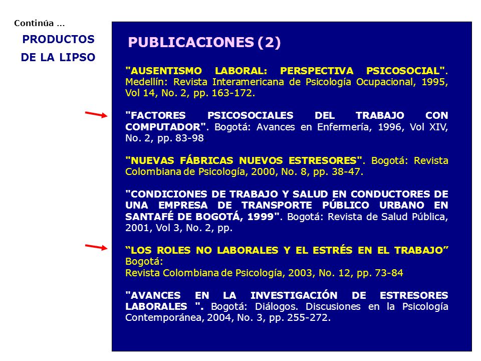 PUBLICACIONES (2) PRODUCTOS DE LA LIPSO