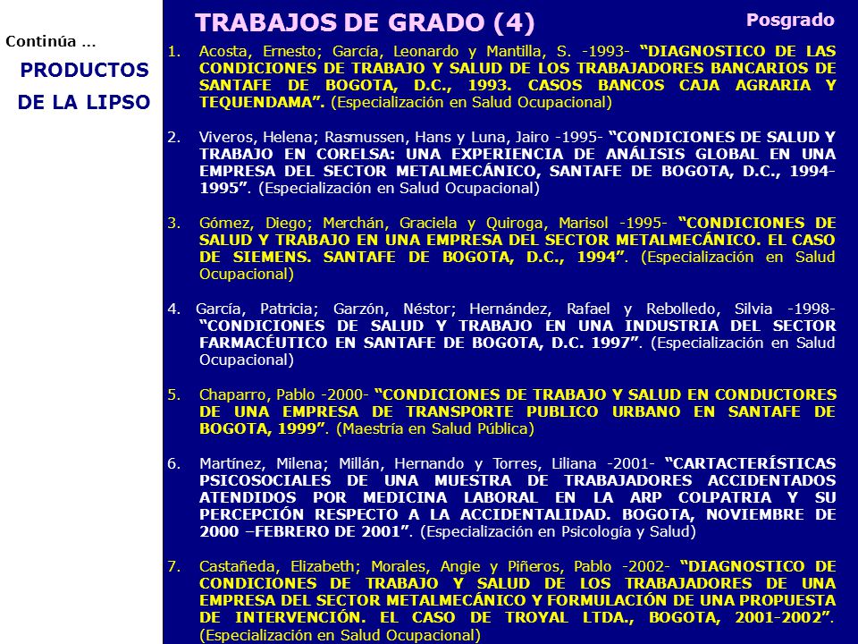 TRABAJOS DE GRADO (4) PRODUCTOS DE LA LIPSO Posgrado Continúa …