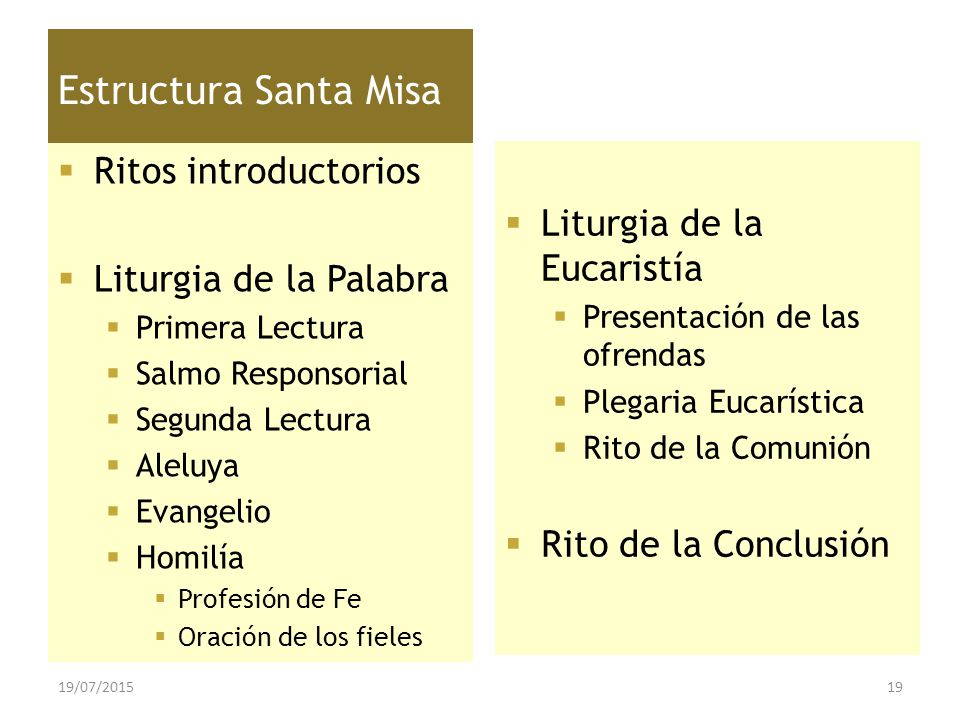 Estructura Santa Misa Ritos introductorios Liturgia de la Eucaristía