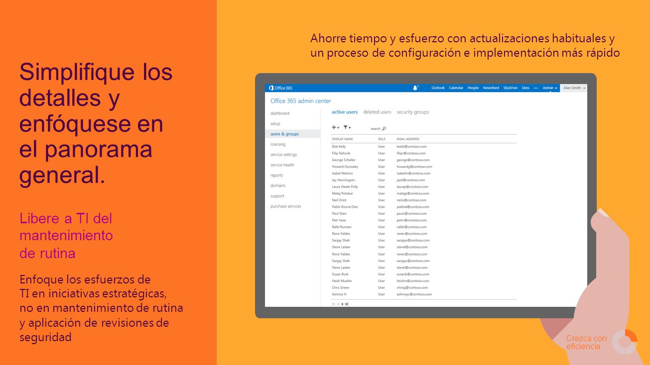 Simplifique los detalles y enfóquese en el panorama general.