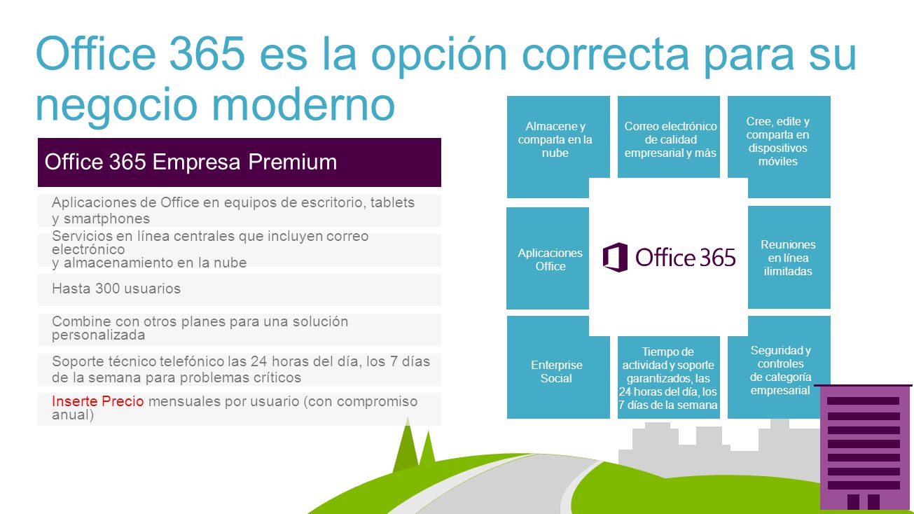 Office 365 es la opción correcta para su negocio moderno