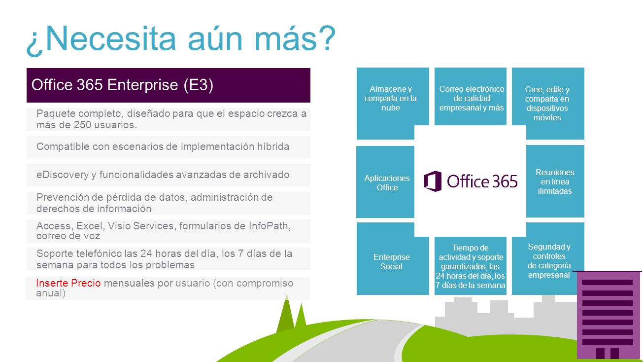 ¿Necesita aún más Office 365 Enterprise (E3) Correo electrónico