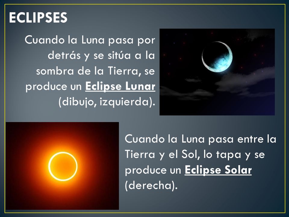 ECLIPSES Cuando la Luna pasa por detrás y se sitúa a la sombra de la Tierra, se produce un Eclipse Lunar (dibujo, izquierda).