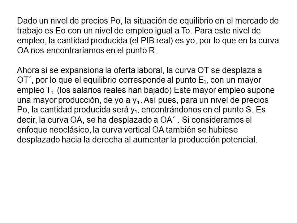 Dado un nivel de precios Po, la situación de equilibrio en el mercado de trabajo es Eo con un nivel de empleo igual a To. Para este nivel de empleo, la cantidad producida (el PIB real) es yo, por lo que en la curva OA nos encontraríamos en el punto R.