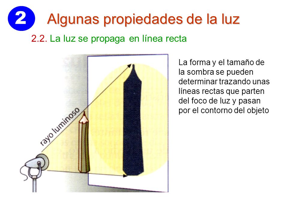 2 Algunas propiedades de la luz 2.2. La luz se propaga en línea recta