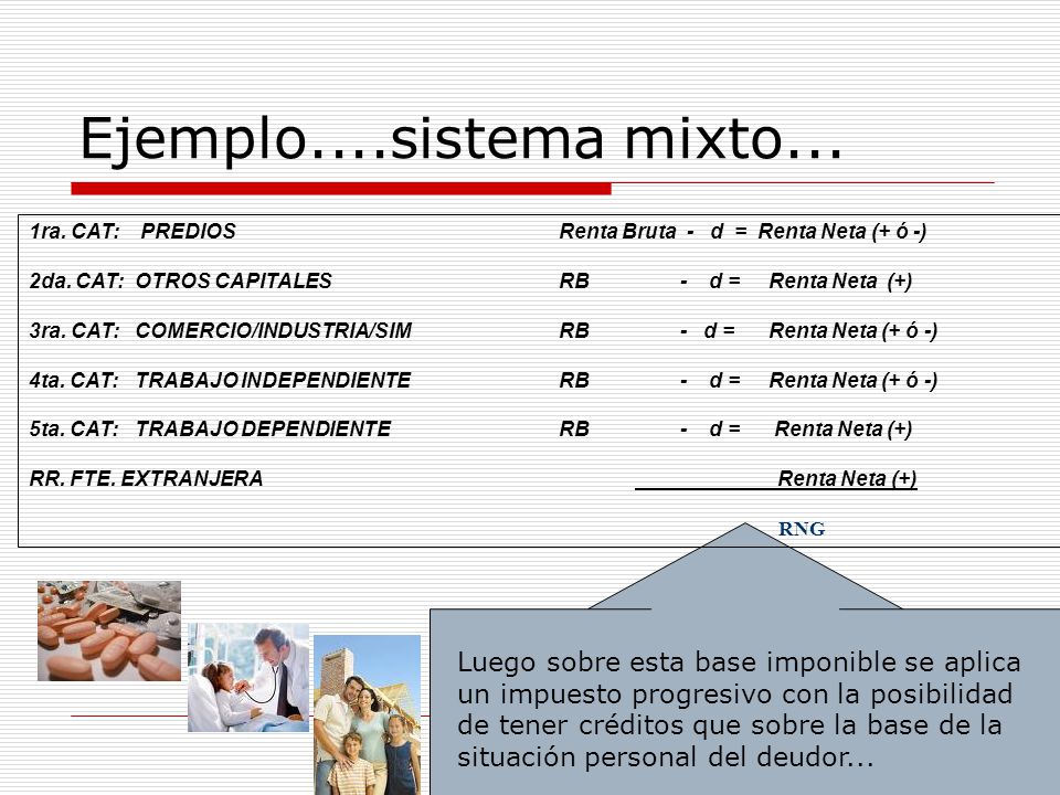 Ejemplo....sistema mixto... 1ra. CAT: PREDIOS Renta Bruta - d = Renta Neta (+ ó -)
