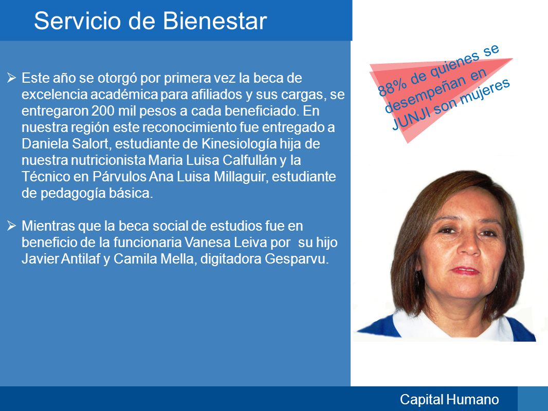 Servicio de Bienestar 88% de quienes se desempeñan en JUNJI son mujeres.