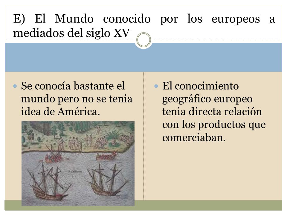 E) El Mundo conocido por los europeos a mediados del siglo XV