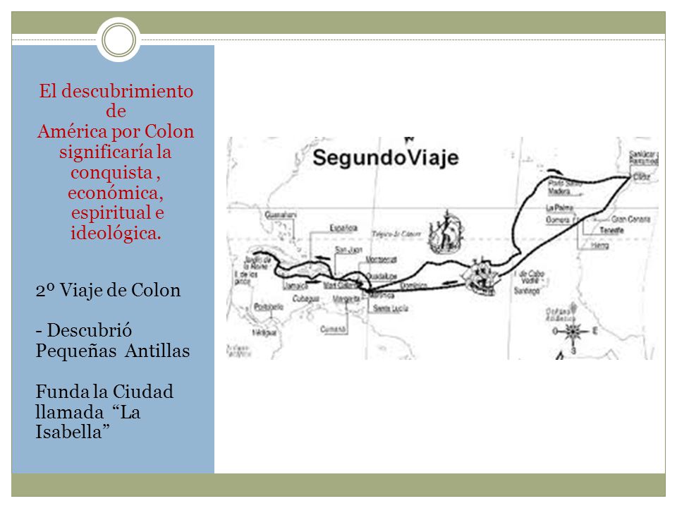El descubrimiento de. América por Colon. significaría la. conquista , económica, espiritual e.