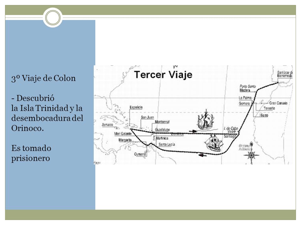 3º Viaje de Colon - Descubrió la Isla Trinidad y la desembocadura del Orinoco. Es tomado prisionero