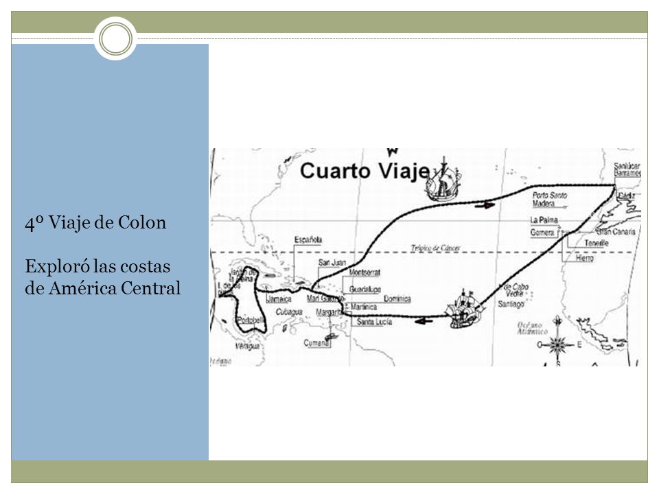 4º Viaje de Colon Exploró las costas de América Central