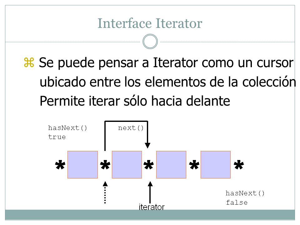 Interface Iterator Se puede pensar a Iterator como un cursor