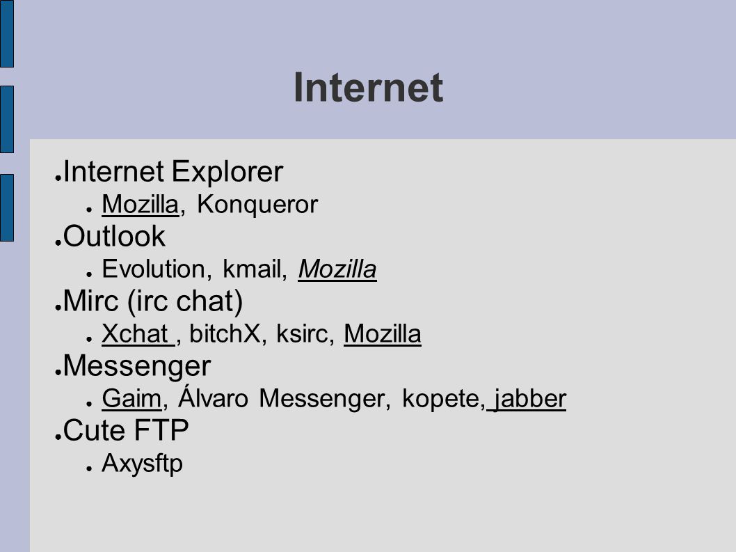 Internet Internet Explorer Outlook Mirc (irc chat) Messenger Cute FTP