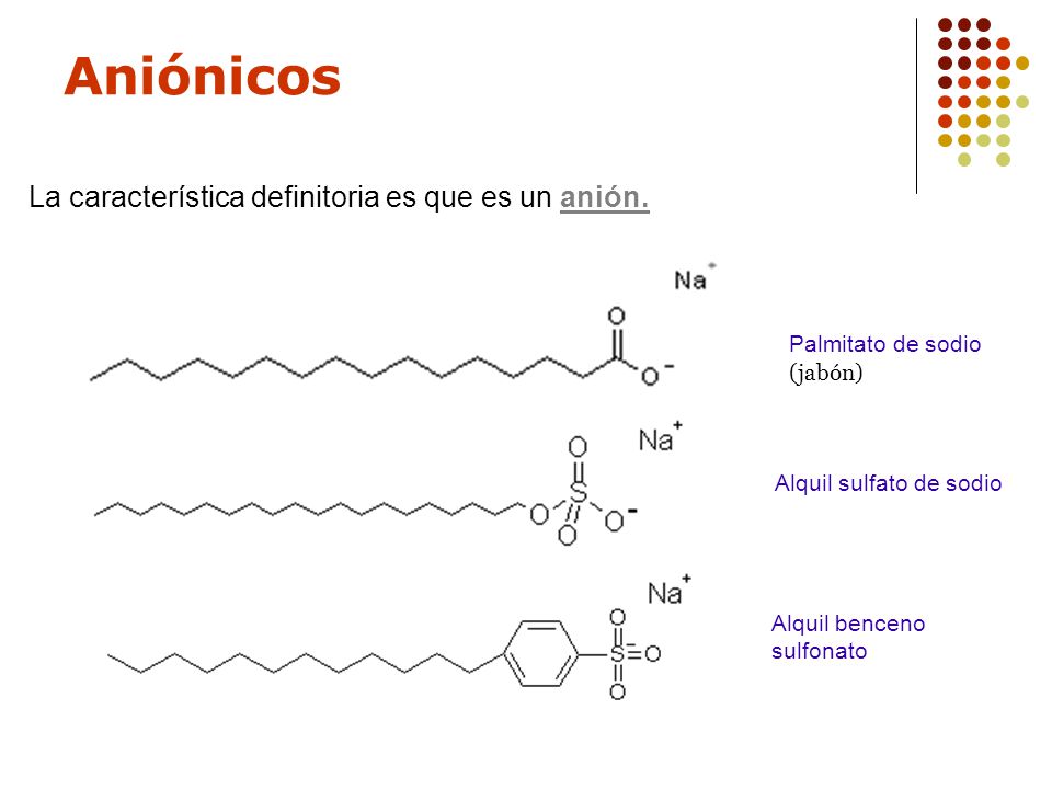 Aniónicos La característica definitoria es que es un anión.