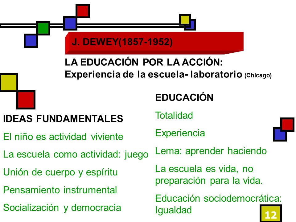 J. DEWEY( ) LA EDUCACIÓN POR LA ACCIÓN: Experiencia de la escuela- laboratorio (Chicago) EDUCACIÓN.
