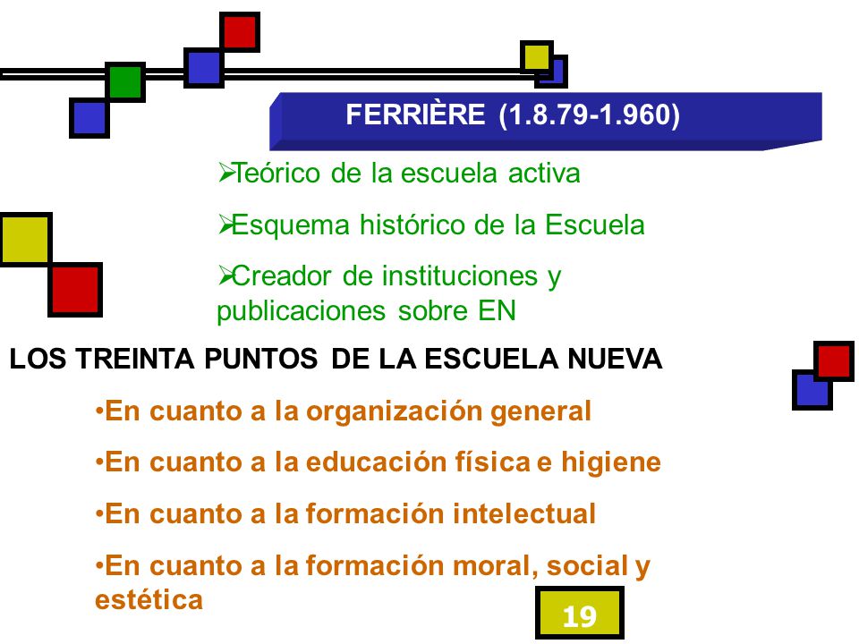 FERRIÈRE ( ) Teórico de la escuela activa. Esquema histórico de la Escuela. Creador de instituciones y publicaciones sobre EN.