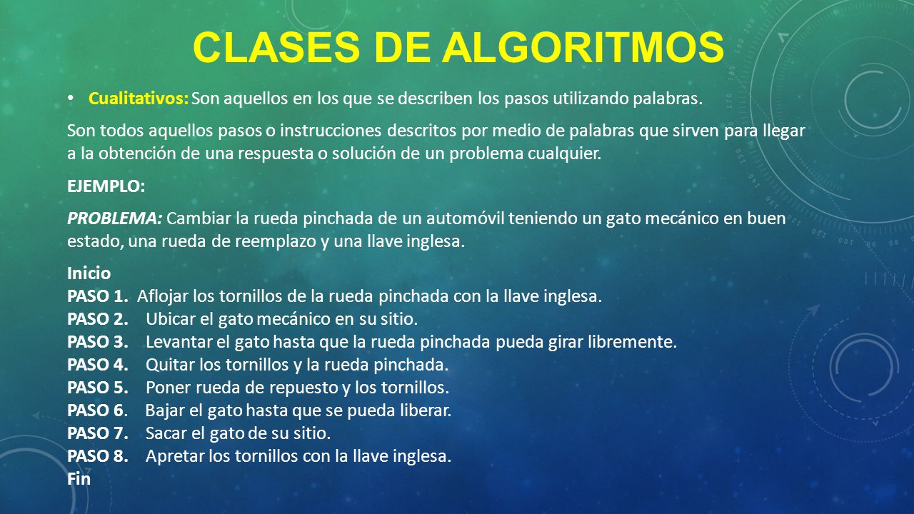 Clases de algoritmos Cualitativos: Son aquellos en los que se describen los pasos utilizando palabras.