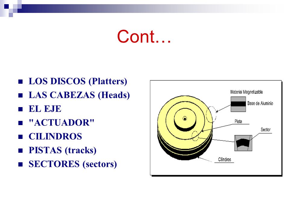 Cont… LOS DISCOS (Platters) LAS CABEZAS (Heads) EL EJE ACTUADOR