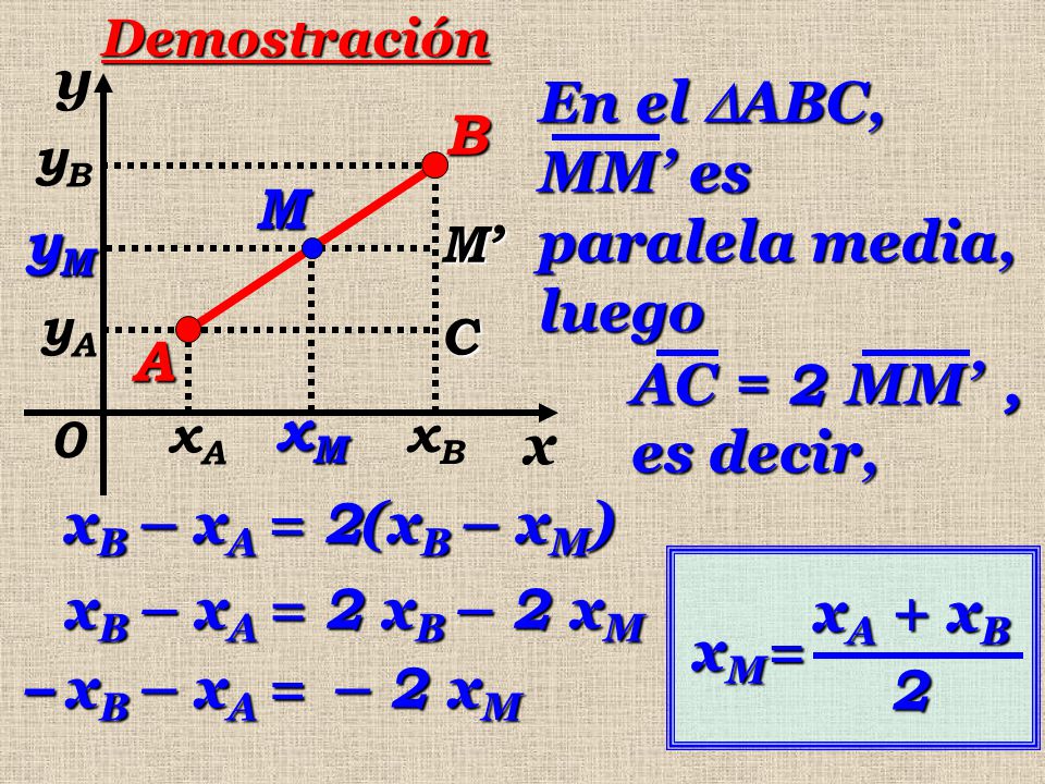 En el ABC, MM’ es paralela media, luego B M yM