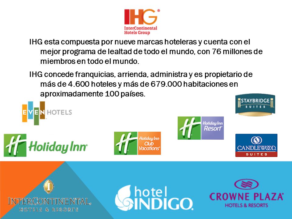 IHG esta compuesta por nueve marcas hoteleras y cuenta con el mejor programa de lealtad de todo el mundo, con 76 millones de miembros en todo el mundo.