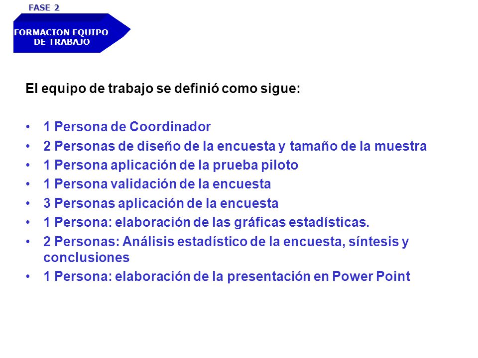 El equipo de trabajo se definió como sigue: 1 Persona de Coordinador