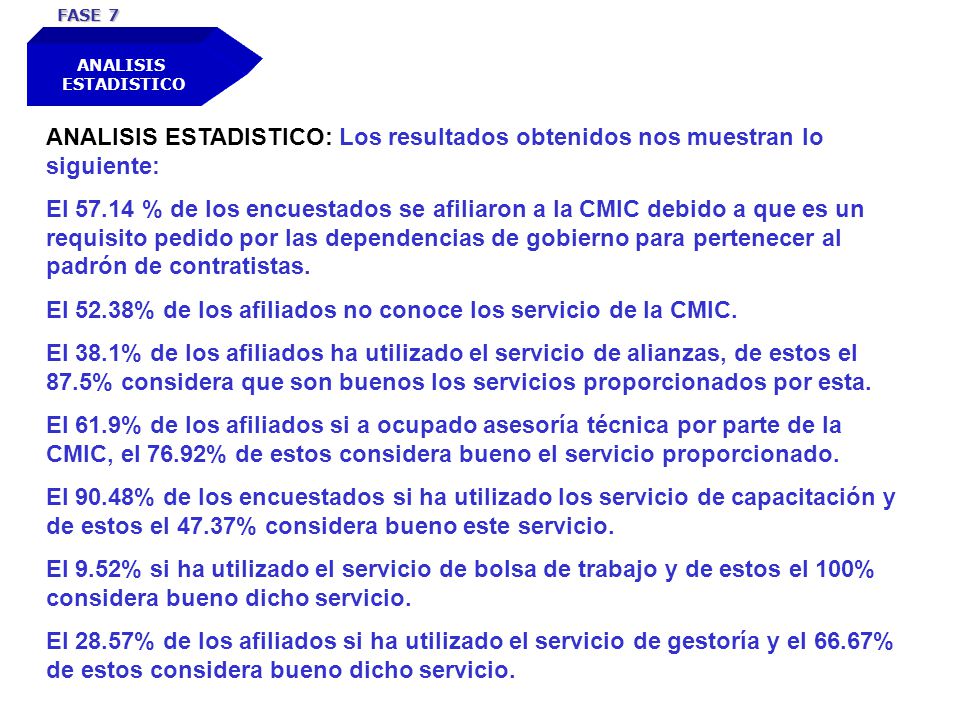 El 52.38% de los afiliados no conoce los servicio de la CMIC.