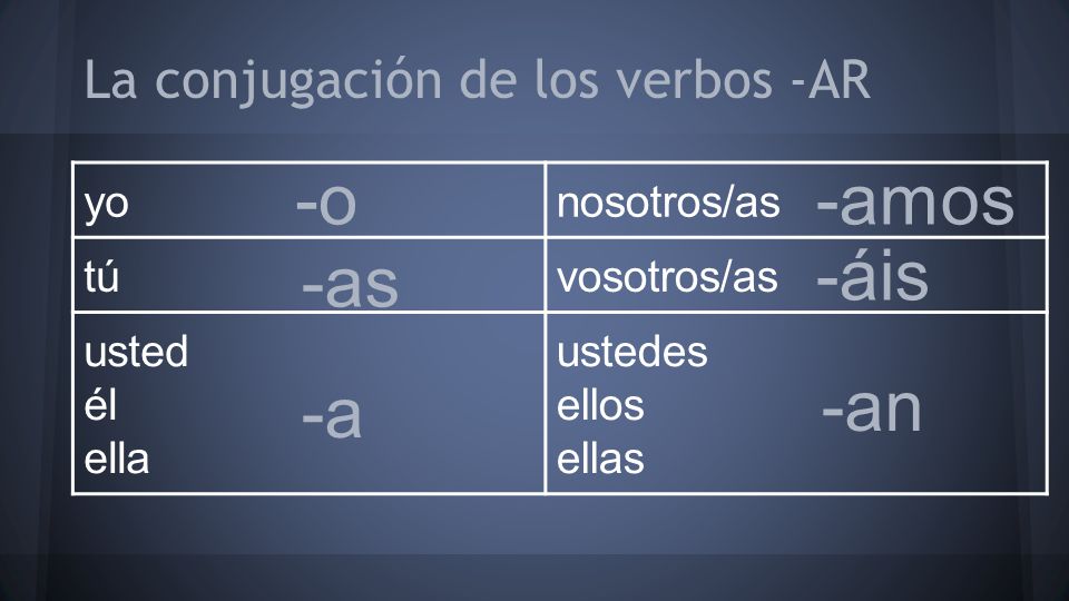 -o -amos -áis -as -an -a La conjugación de los verbos -AR yo