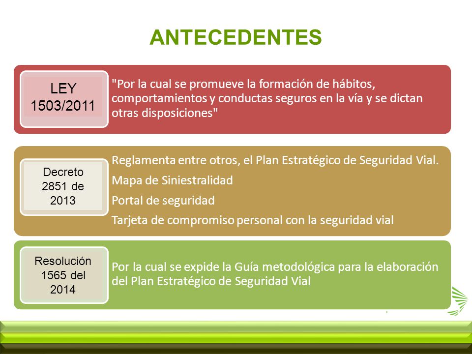 ANTECEDENTES Por la cual se promueve la formación de hábitos, comportamientos y conductas seguros en la vía y se dictan otras disposiciones