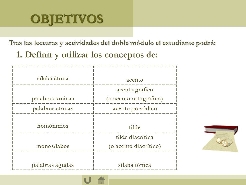 1. Definir y utilizar los conceptos de: (o acento ortográfico)